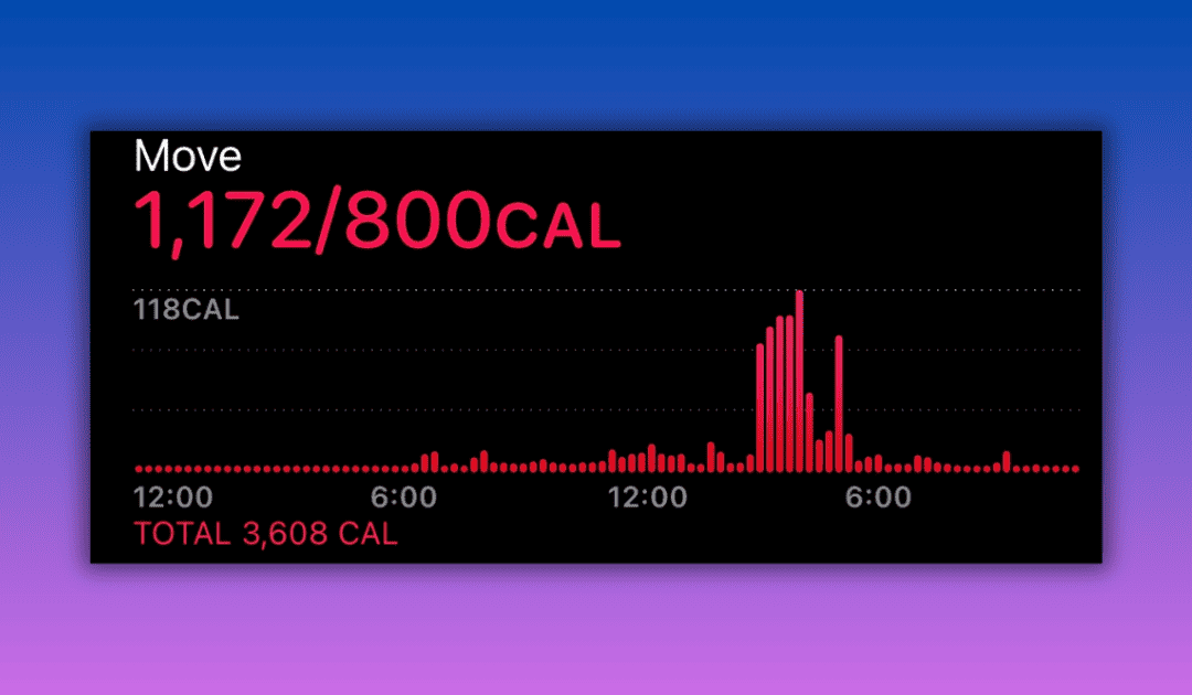 How Accurate is Apple Watch Calories? (The REAL Numbers)