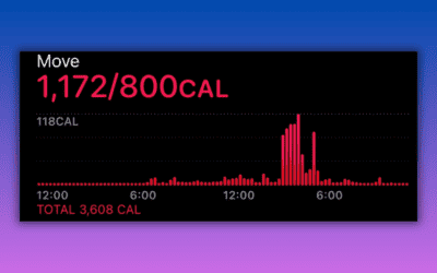 How Accurate is Apple Watch Calories? (The REAL Numbers)