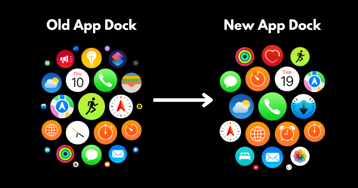 new watchos 10 app dock